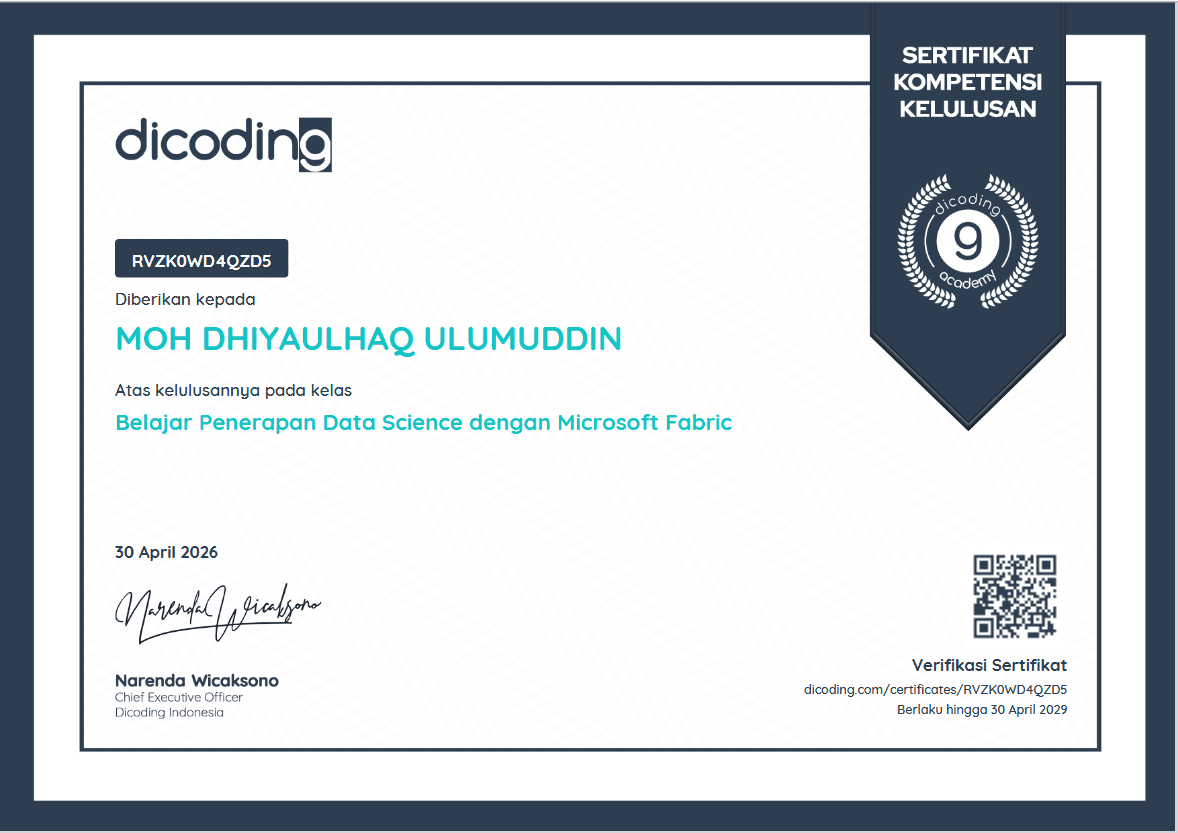Data Science Microsoft Fabric