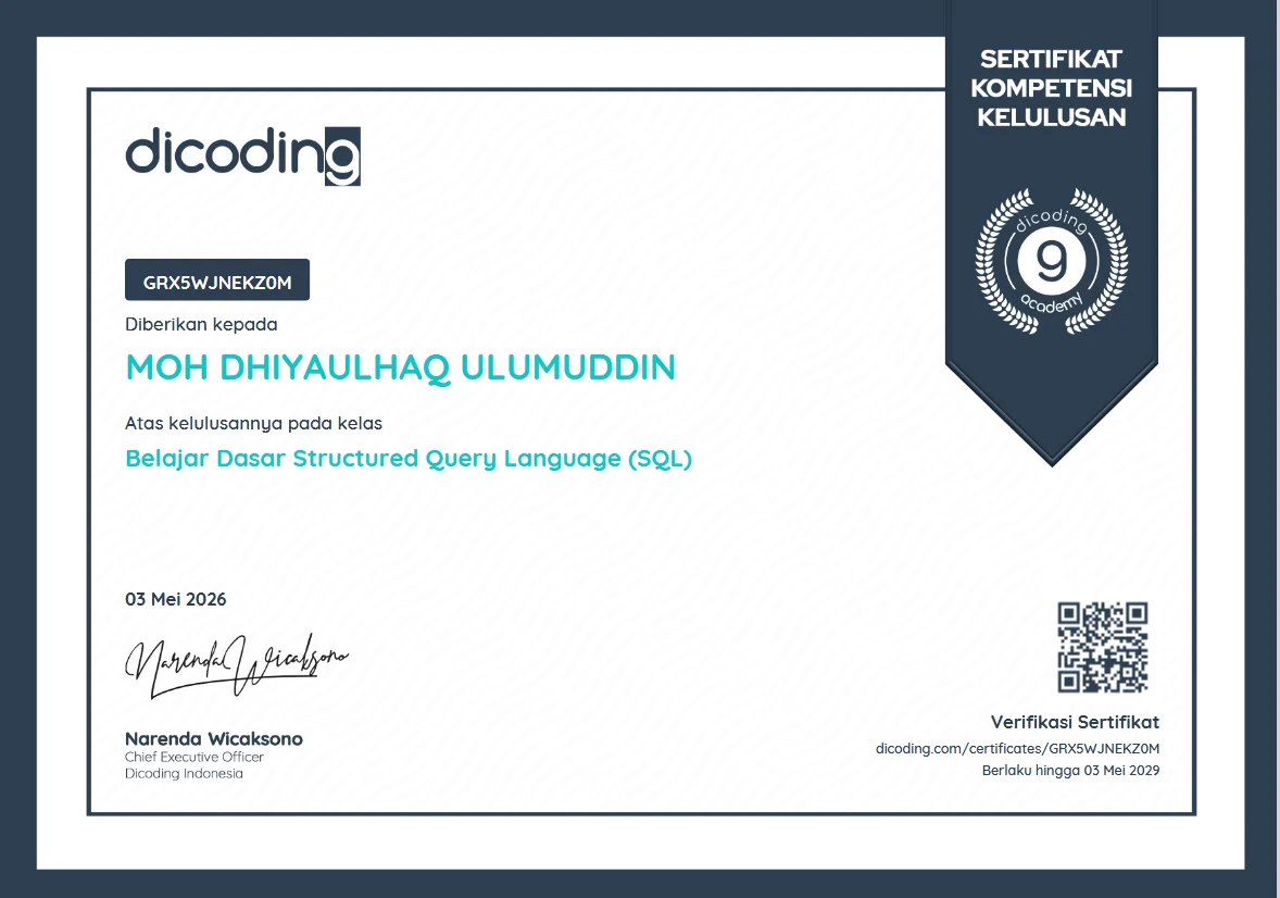 Dasar SQL