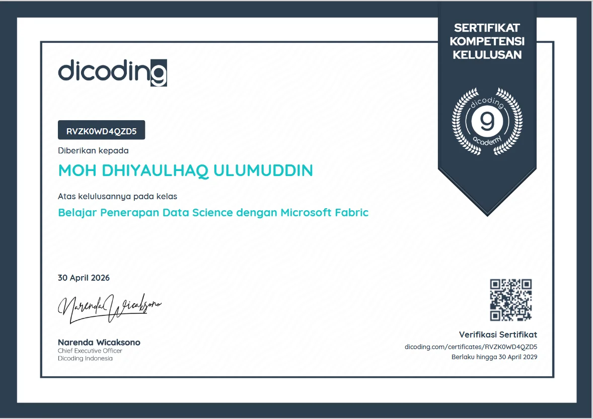 Data Science Microsoft Fabric